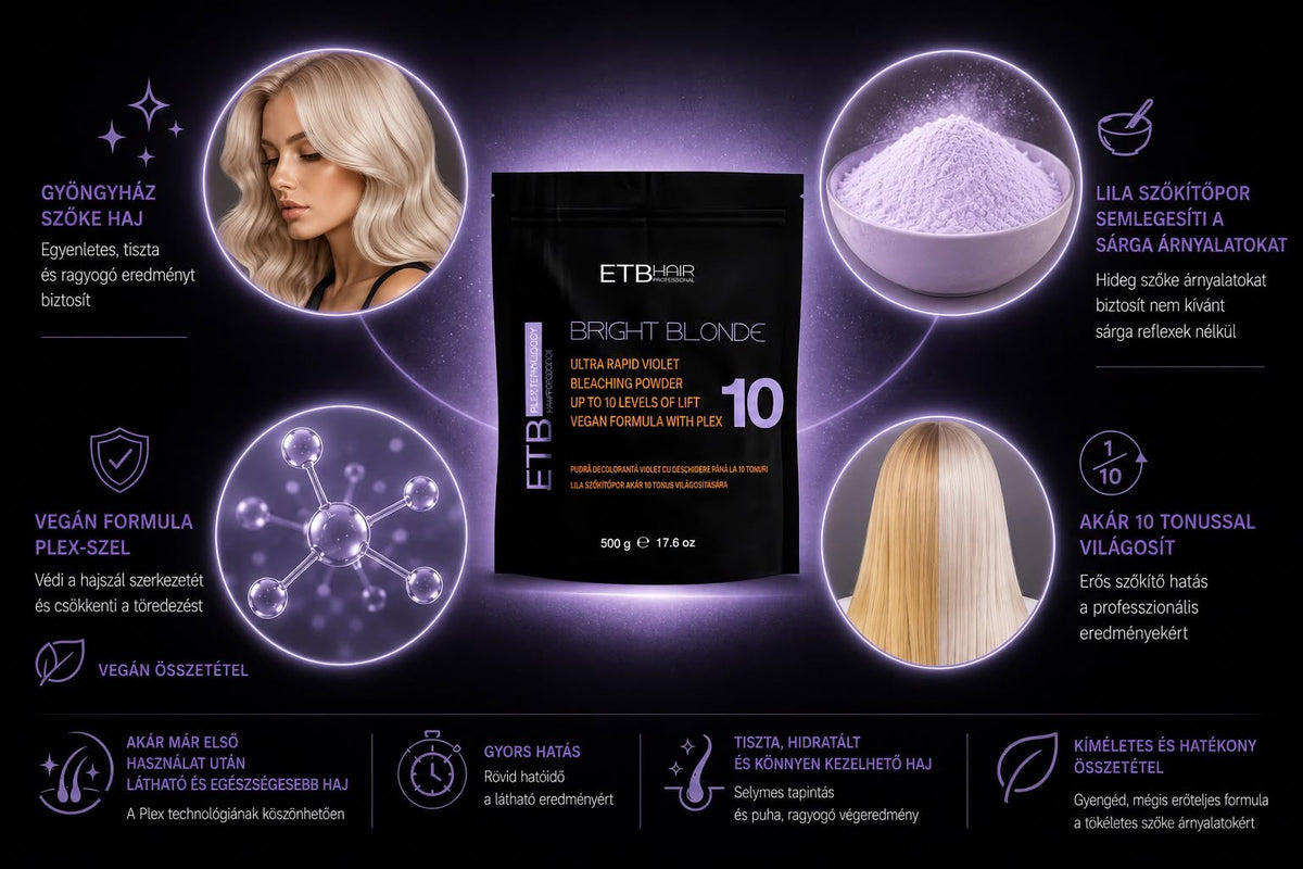 ETB Hair Bright Blonde Violet Plex 10 – Vegan Bleaching Powder, Mini (50 g)