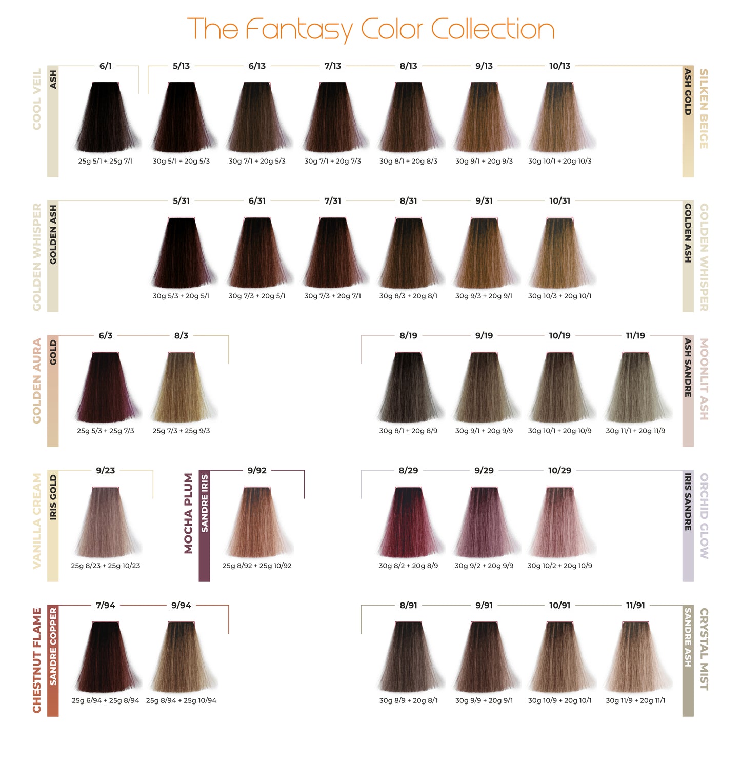 ETB HAIR COLORVERSE PROFESSIONAL COLOR CHART, 117 SHADES