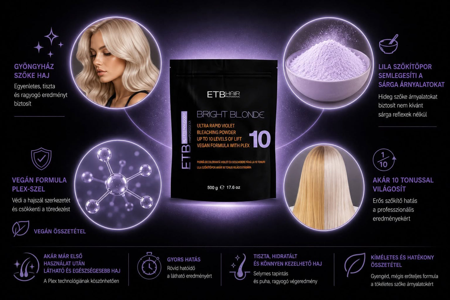 ETB Hair Professional Bright Blonde Bleaching Powder With Plex, Violet, 10 Levels Lightening, Vegan, 500 g