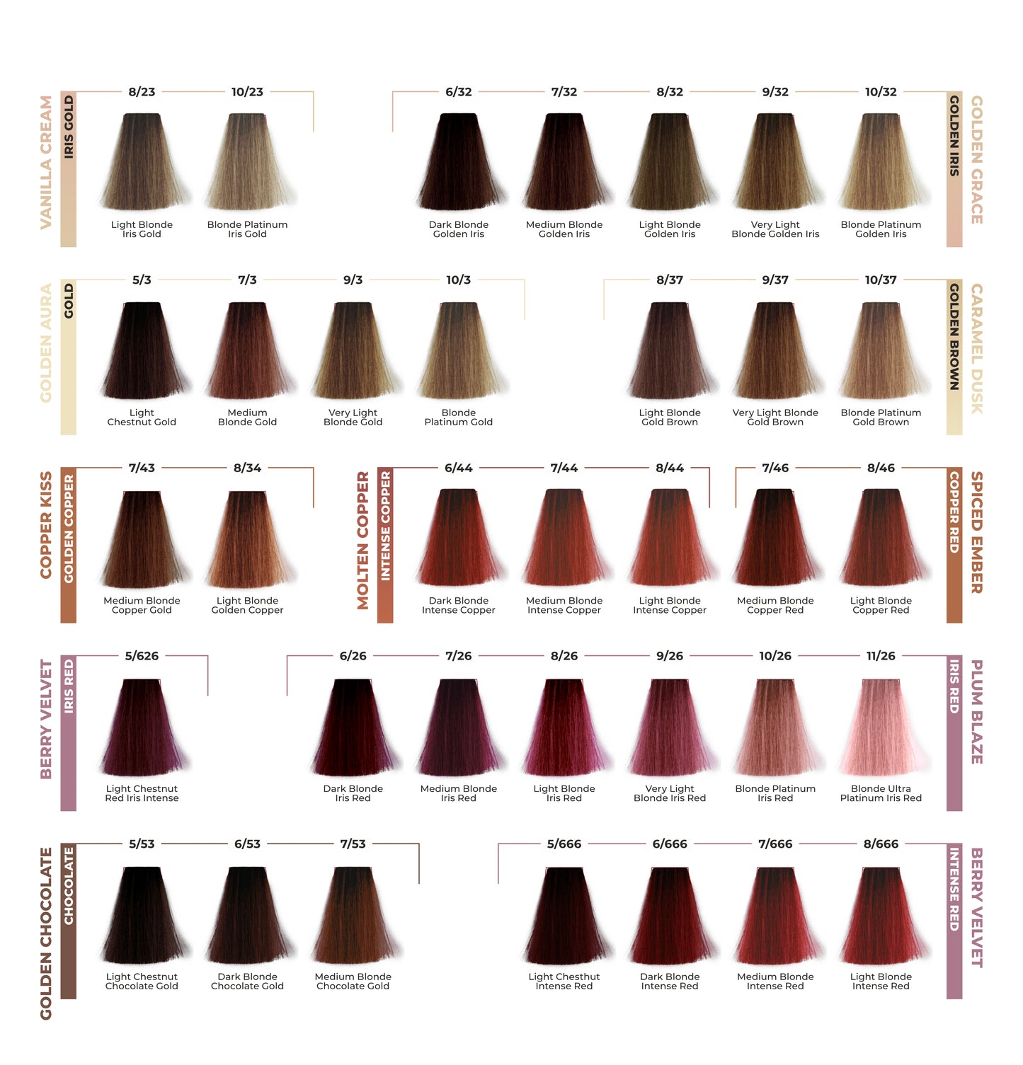 ETB HAIR COLORVERSE PROFESSIONAL COLOR CHART, 117 SHADES	