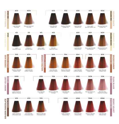 ETB HAIR COLORVERSE CATALOG PROFESIONAL DE CULORI, 117 NUANȚE