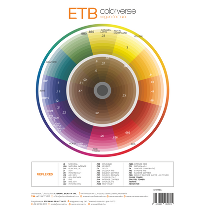 ETB HAIR COLORVERSE CATALOG PROFESIONAL DE CULORI, 117 NUANȚE