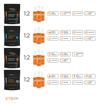 ETB HAIR COLORVERSE CATALOG PROFESIONAL DE CULORI, 117 NUANȚE